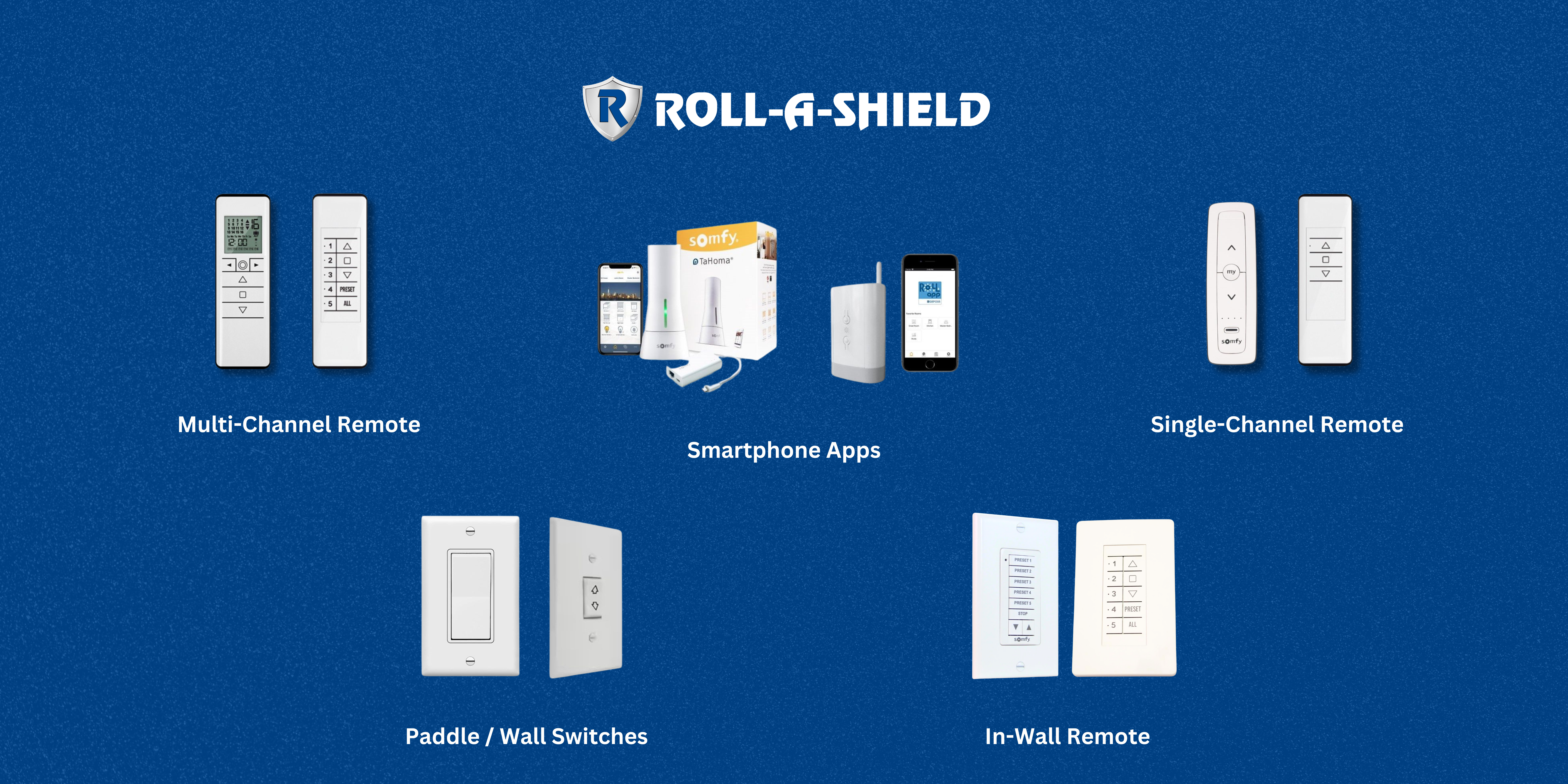 An image showing Roll-A-Shield's access options