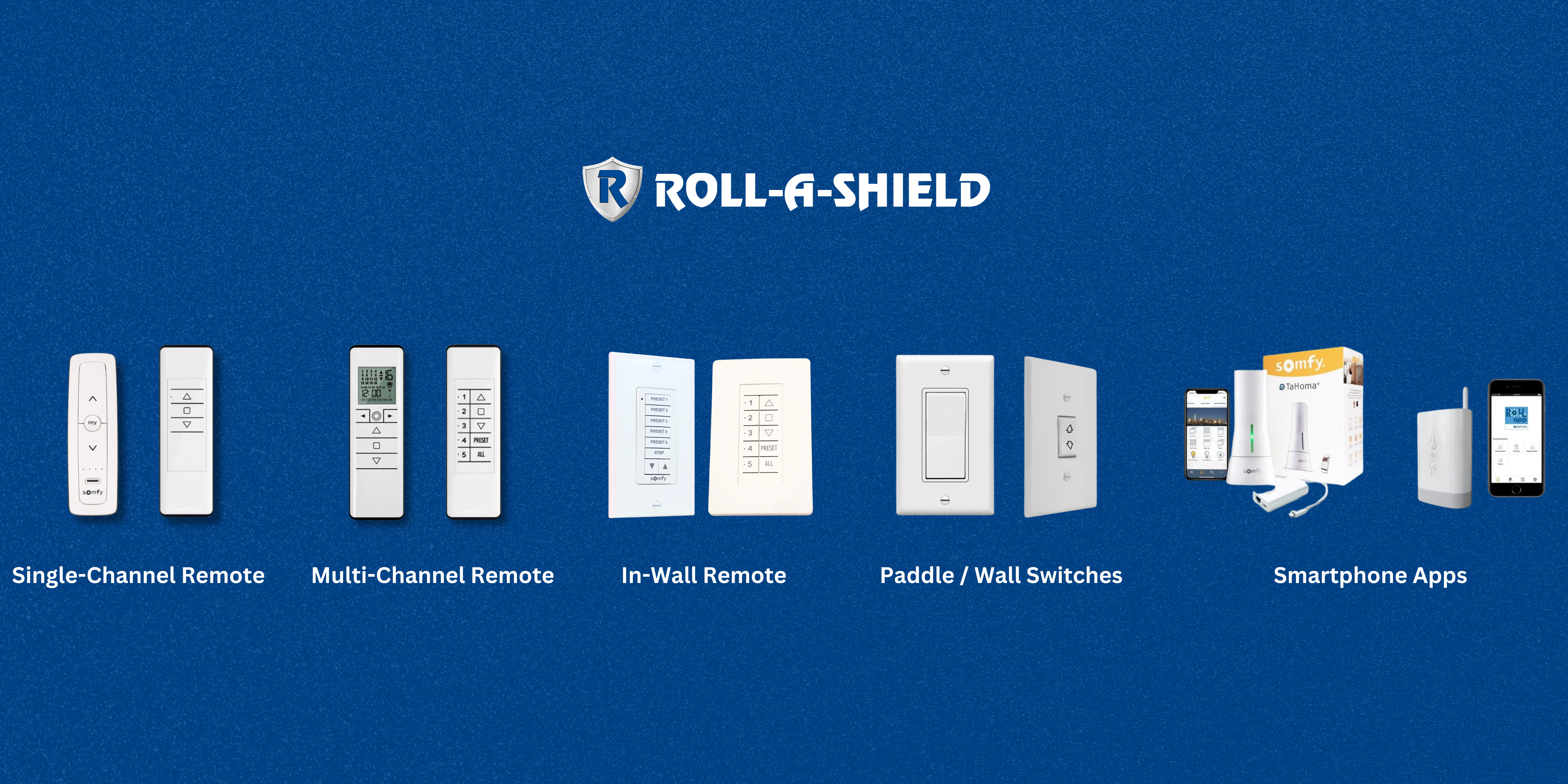 An image of access options for rolling shutters
