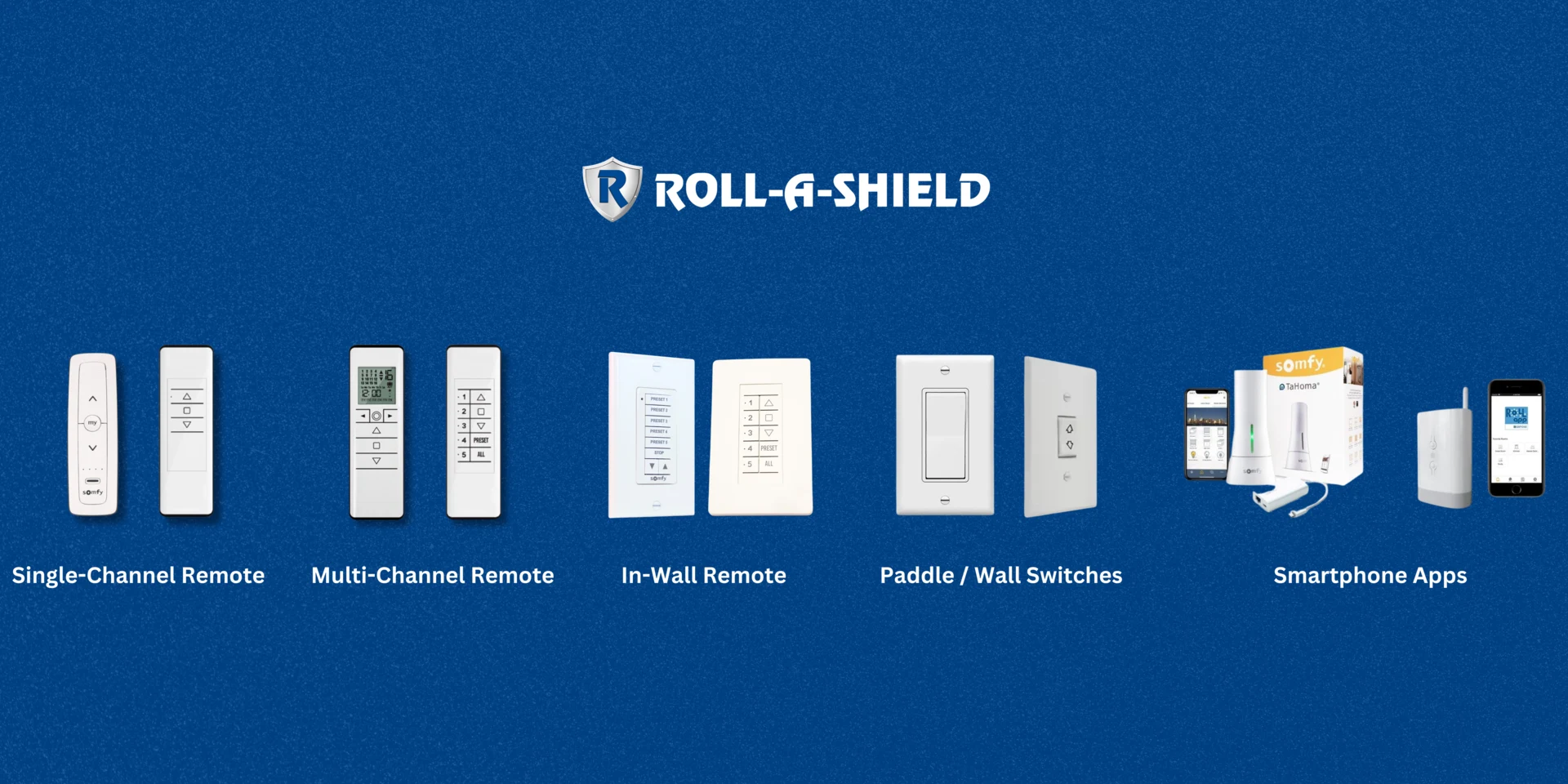 Roll-A-Shield motorized rolling shutter control options — single-channel remote, multi-channel remote, in-wall remote, paddle/wall switches, and smartphone apps